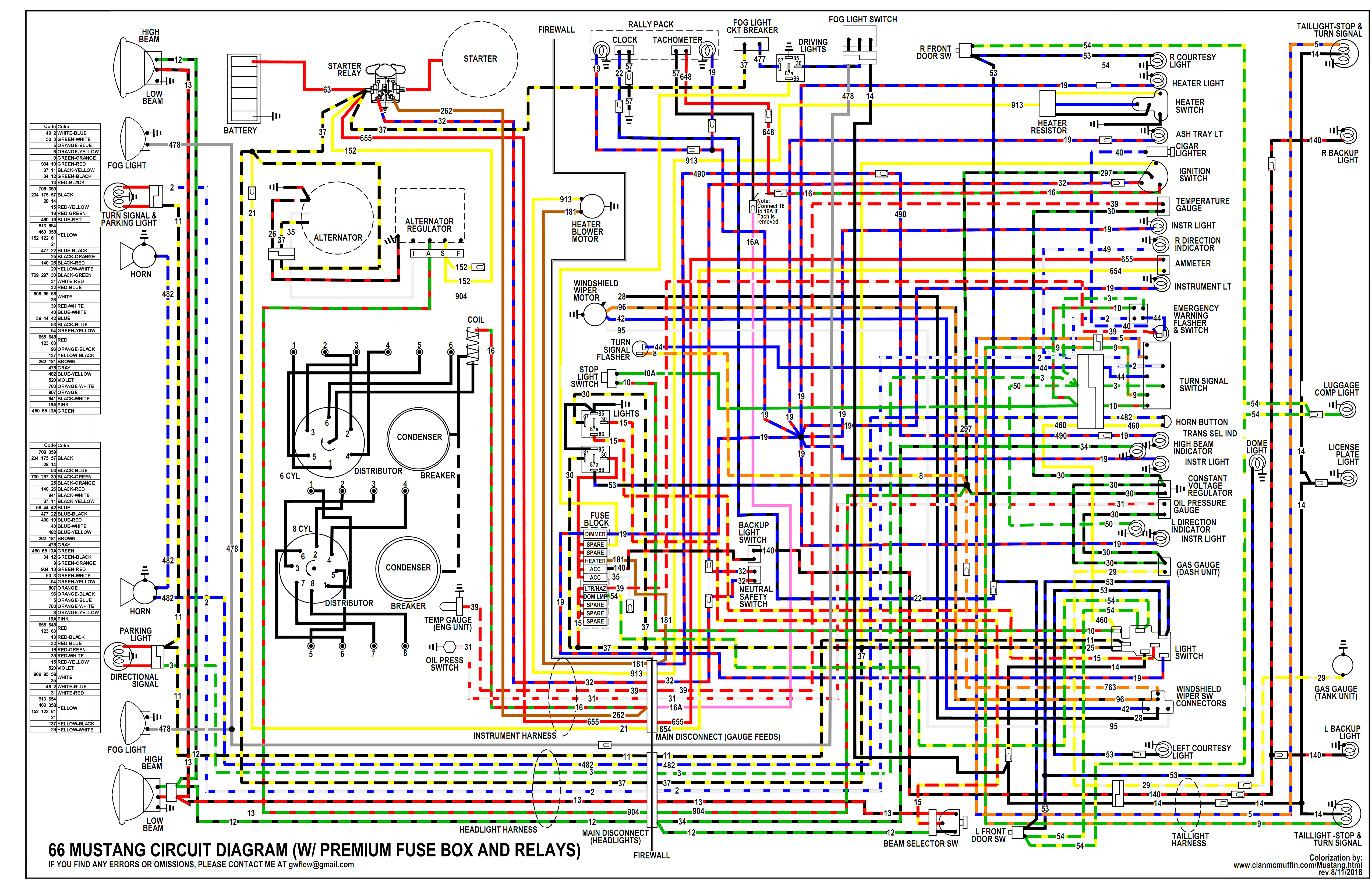 66 mustang wiring harness diagram Idea