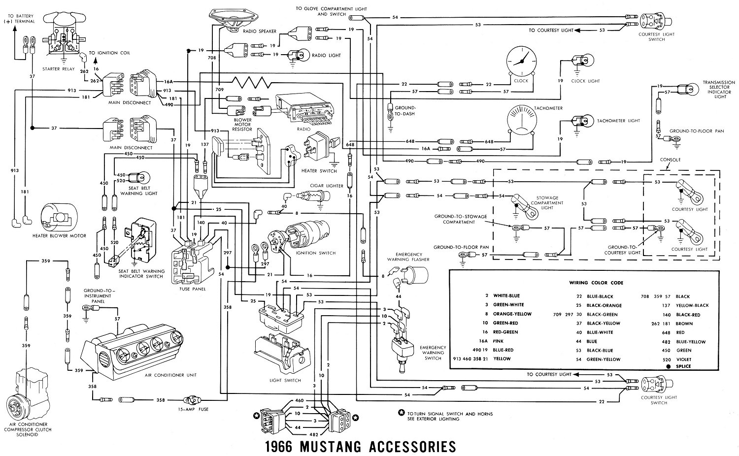 66 Mustang Accessories B&W Wiring Diagram