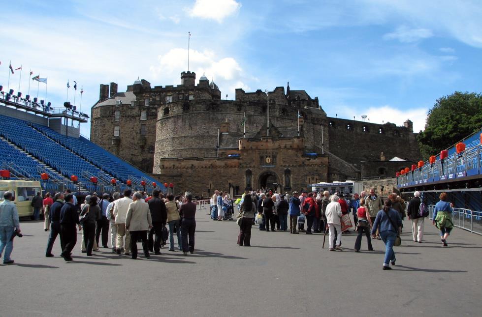 The Esplanade leading to the Gatehouse